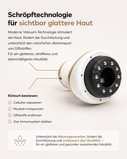 SkinContur - Glatte Haut in 14 Tagen